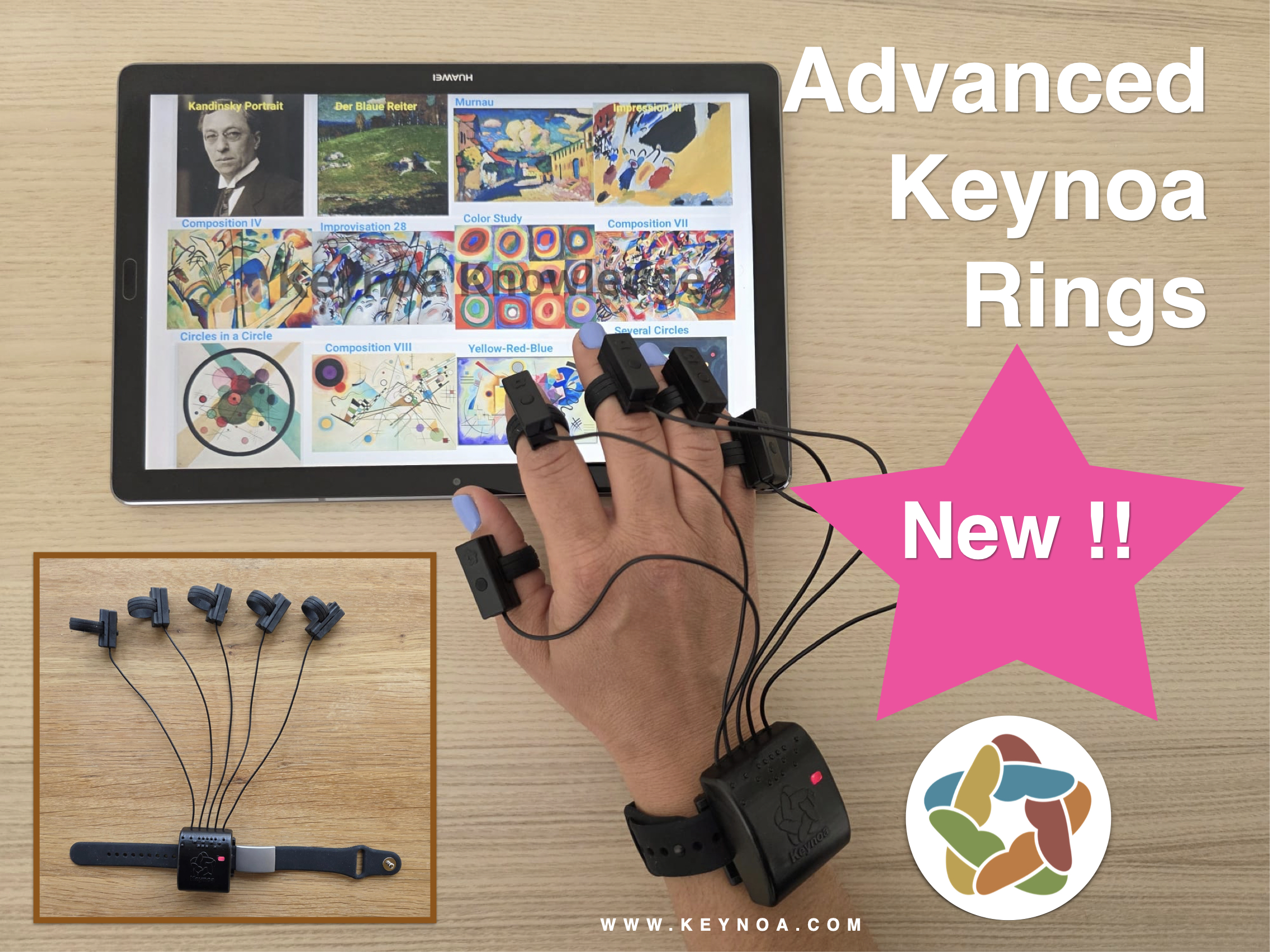 Erweiterte Keynoa-Ringe