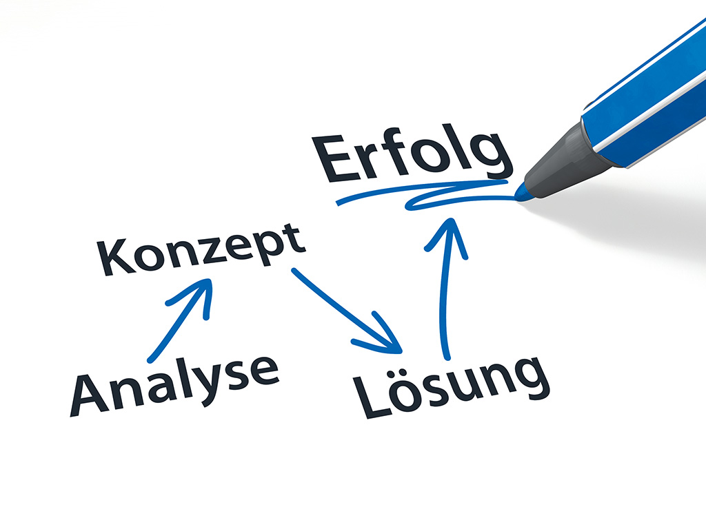 Illustration on which a blue pen connects the words "analysis, concept, solution, success" with arrows