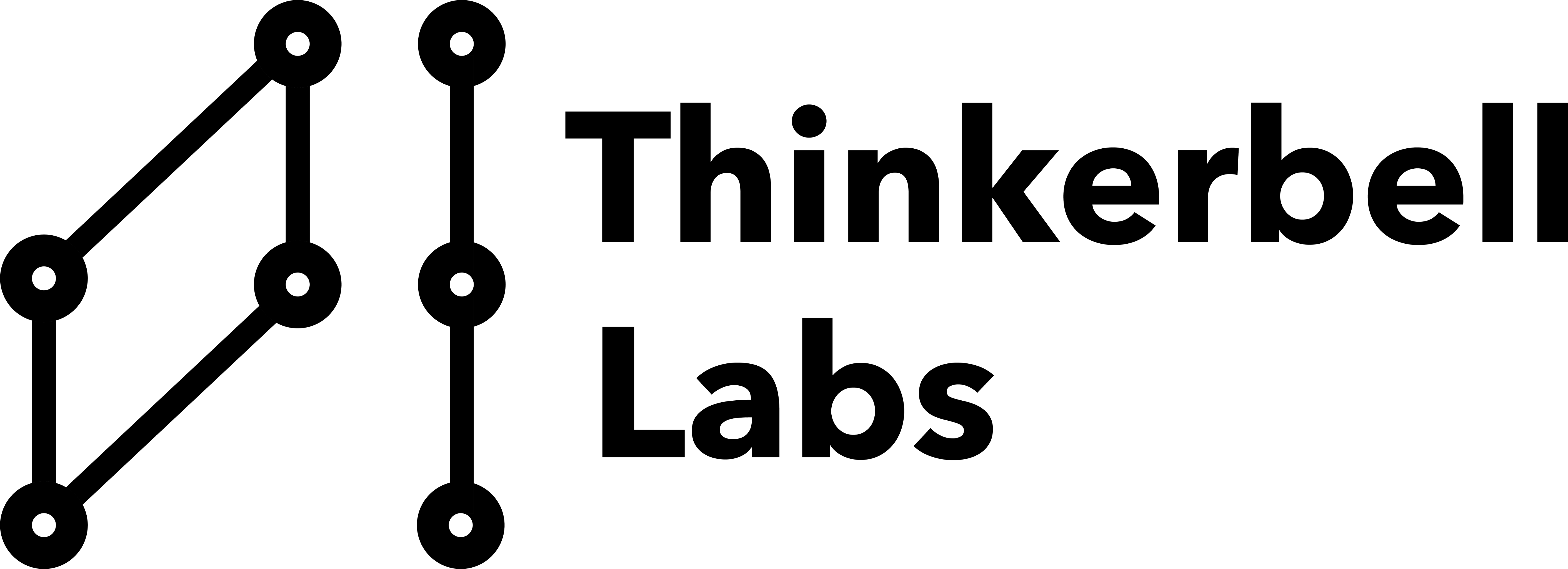 Logo Thinkerbell Labs